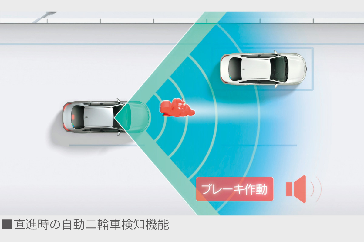 クラウン（クロスオーバー） | 安全性能 | トヨタ車のことなら、大阪