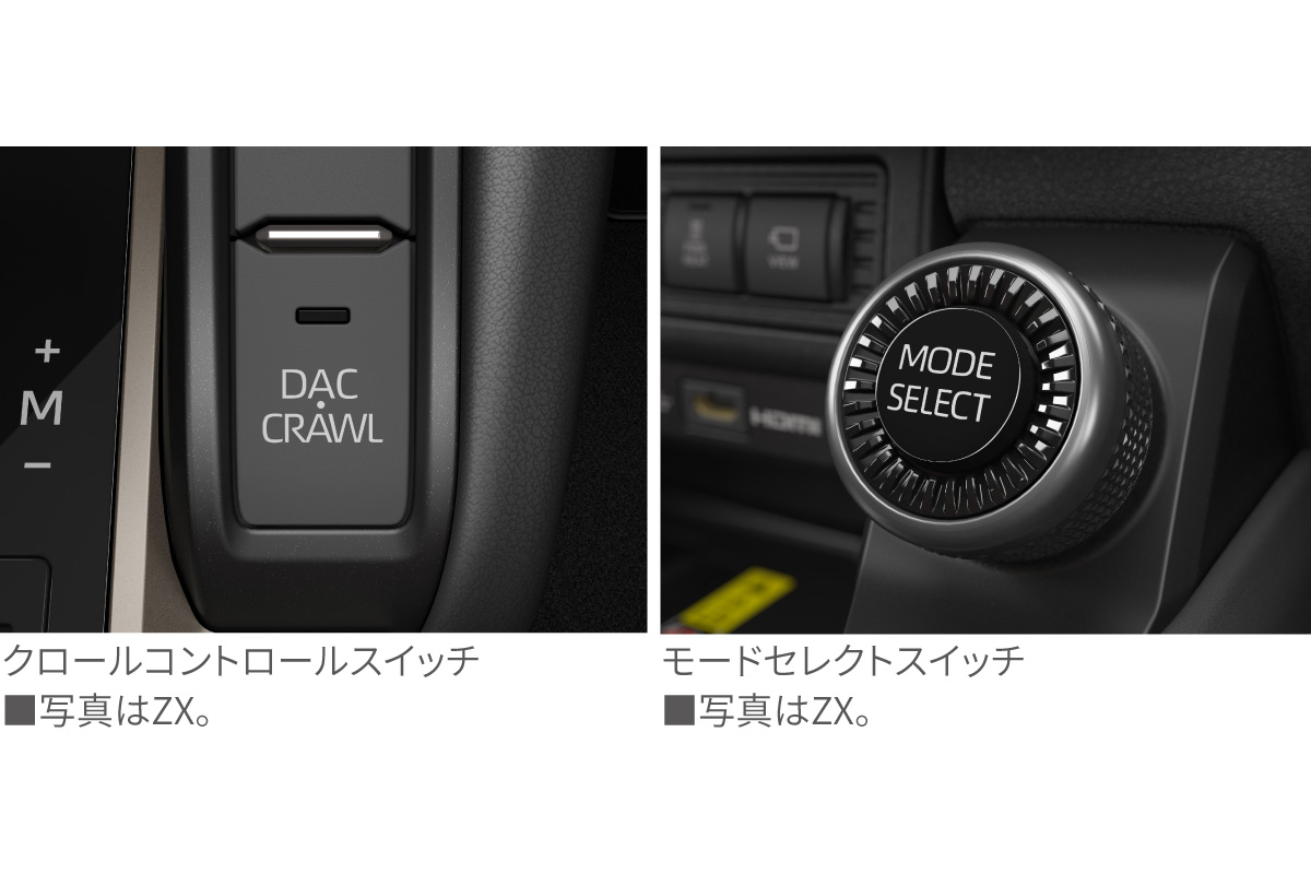 ランドクルーザー“250” | 走行性能 | トヨタ車のことなら、大阪トヨタSouth