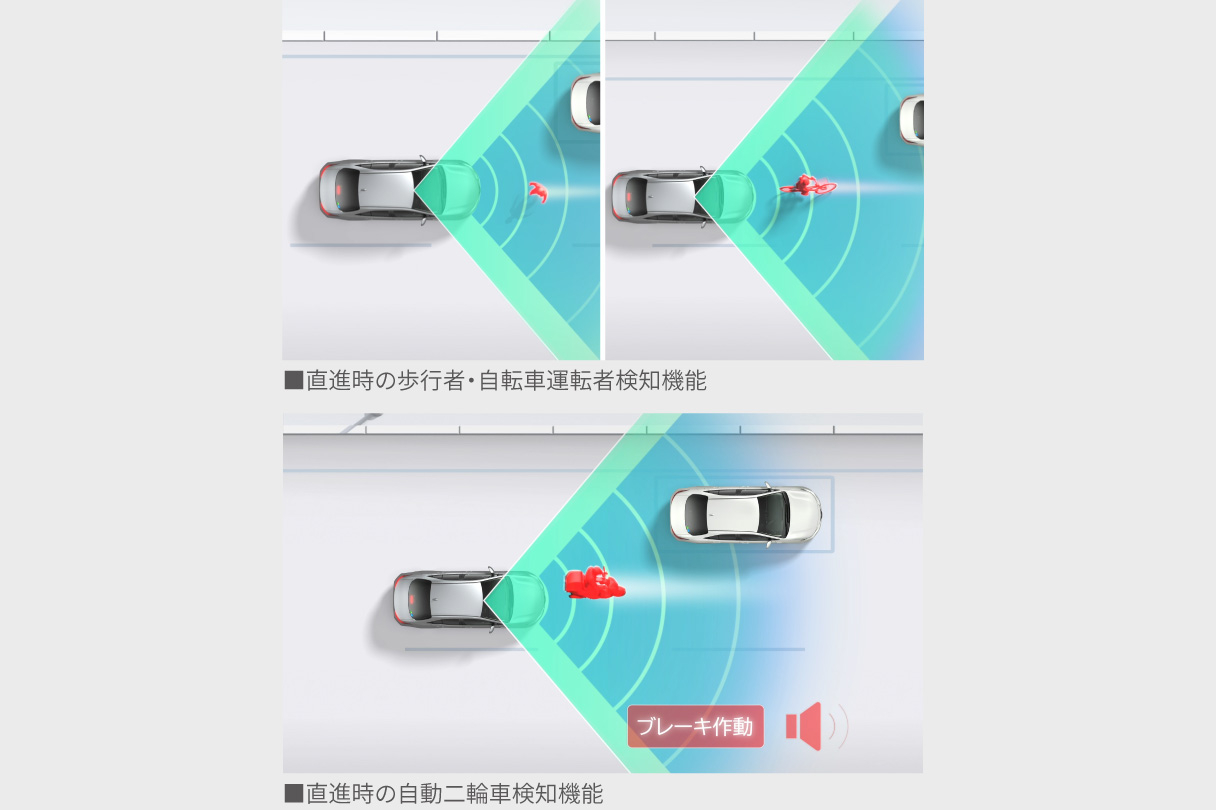 yariscross_safety_img04