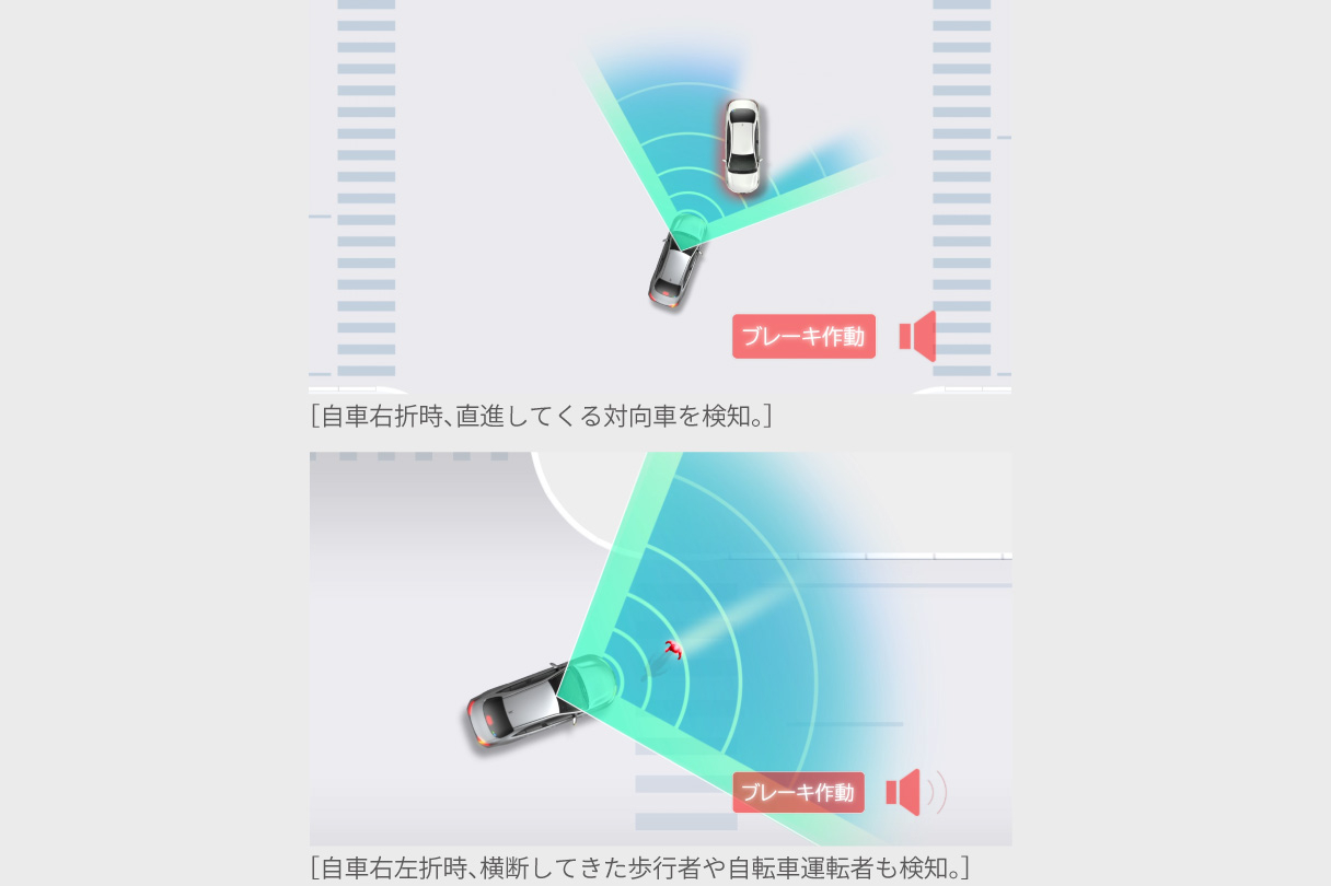 yariscross_safety_img05