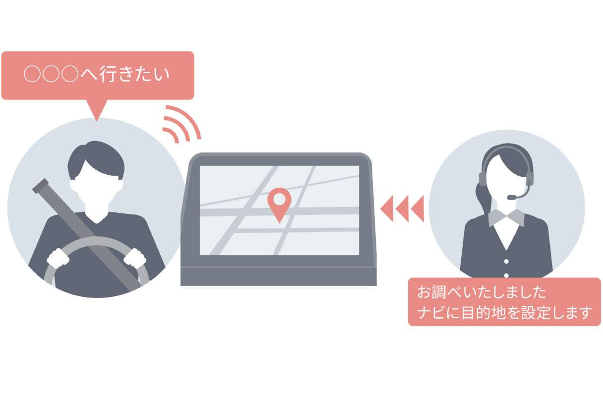 yariscross_connected_img17