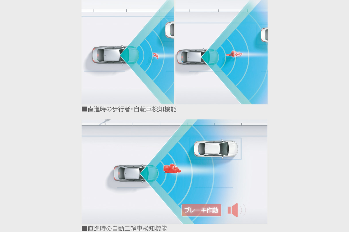 landcruiserfj_safety_img04