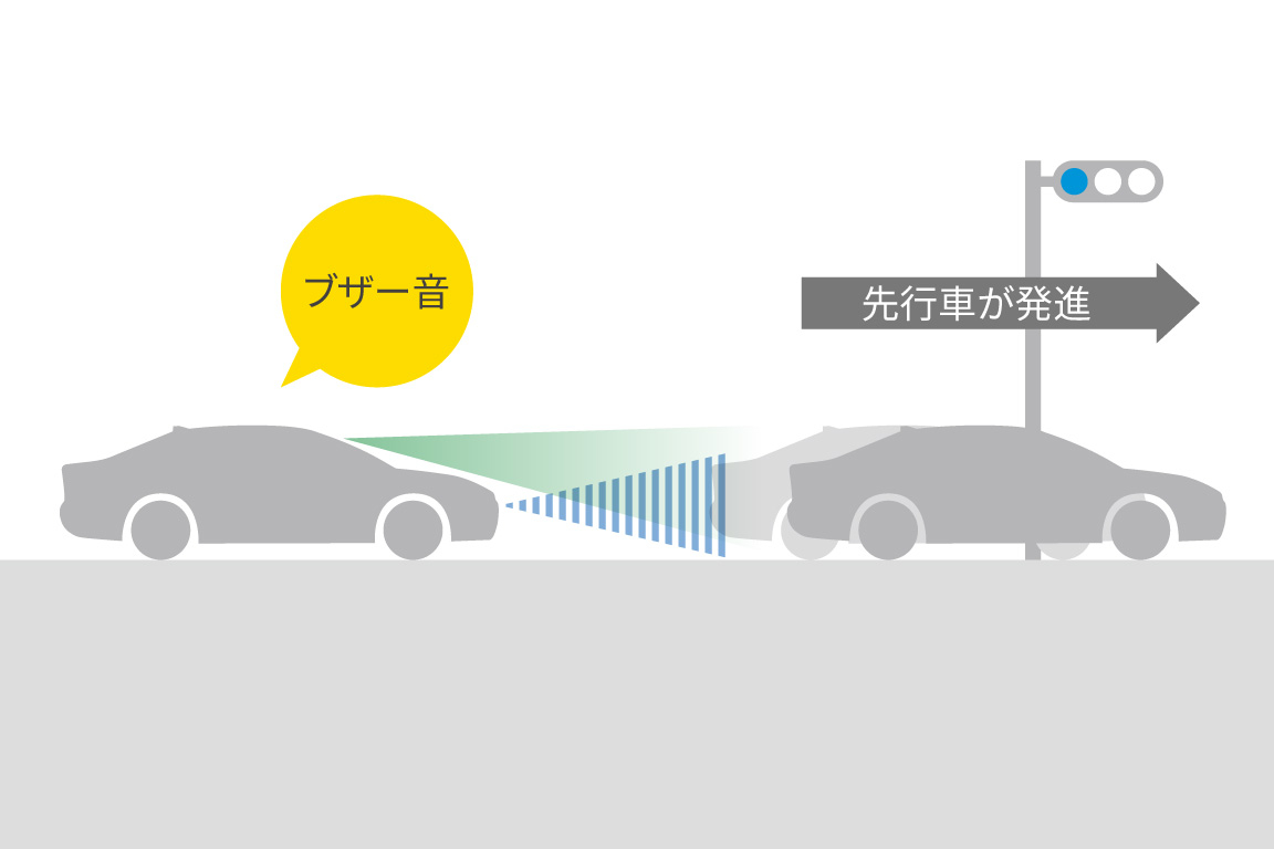 landcruiserfj_safety_img09