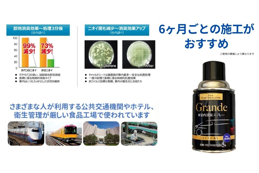 車内を快適に | トヨタ車のことなら、大阪トヨタSouth