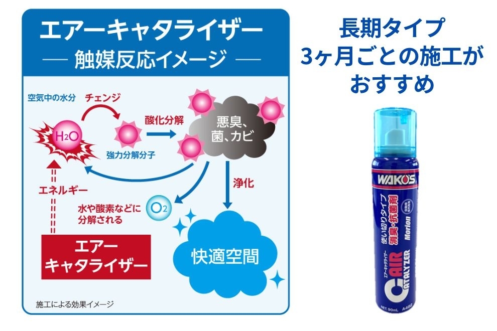 エアキャタライザー3本 エアーキャタライザー c150 3点 まとめ 未使用