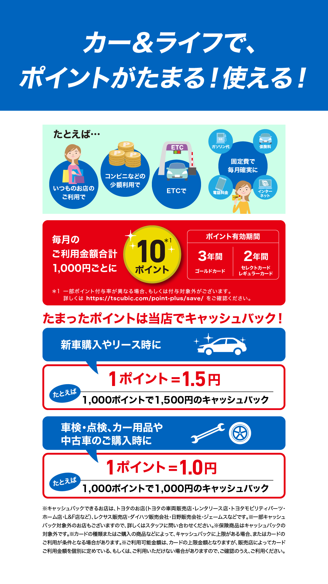 TS CUBIC CARD「使ってバック」 | トヨタ車のことなら、大阪