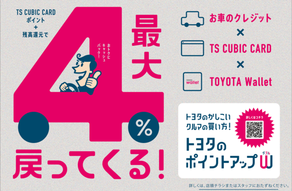 3月末で終了】初回特典！ポイントアップ！TOYOTA Wallet