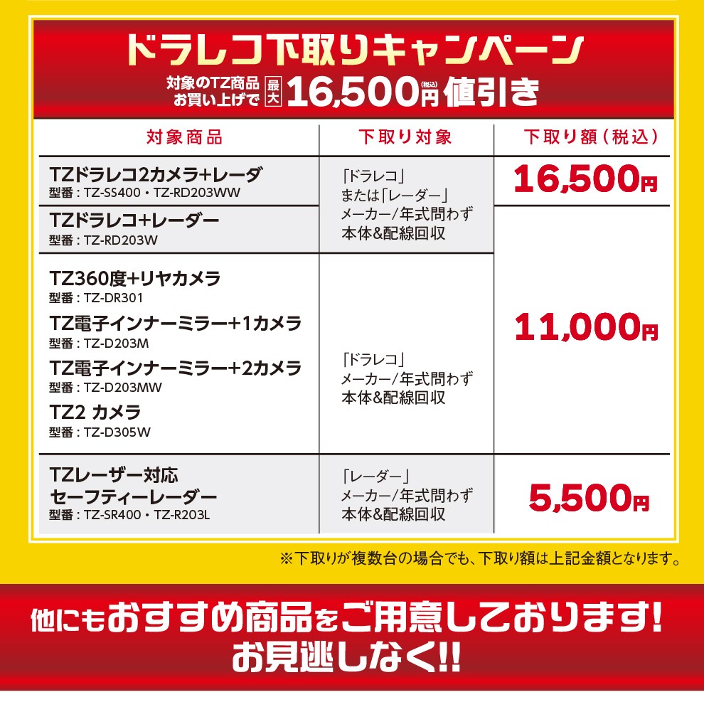 大阪トヨタSouth大感謝祭 | トヨタ車のことなら、大阪トヨタSouth