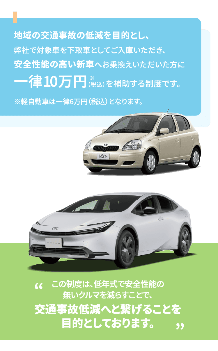 ロンサポキャンペーンとは何ですか？