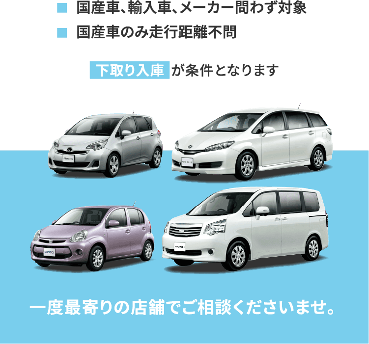 ロンサポキャンペーン | トヨタ車のことなら、大阪トヨタSouth
