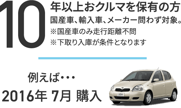 ロンサポキャンペーン | トヨタ車のことなら、大阪トヨタSouth